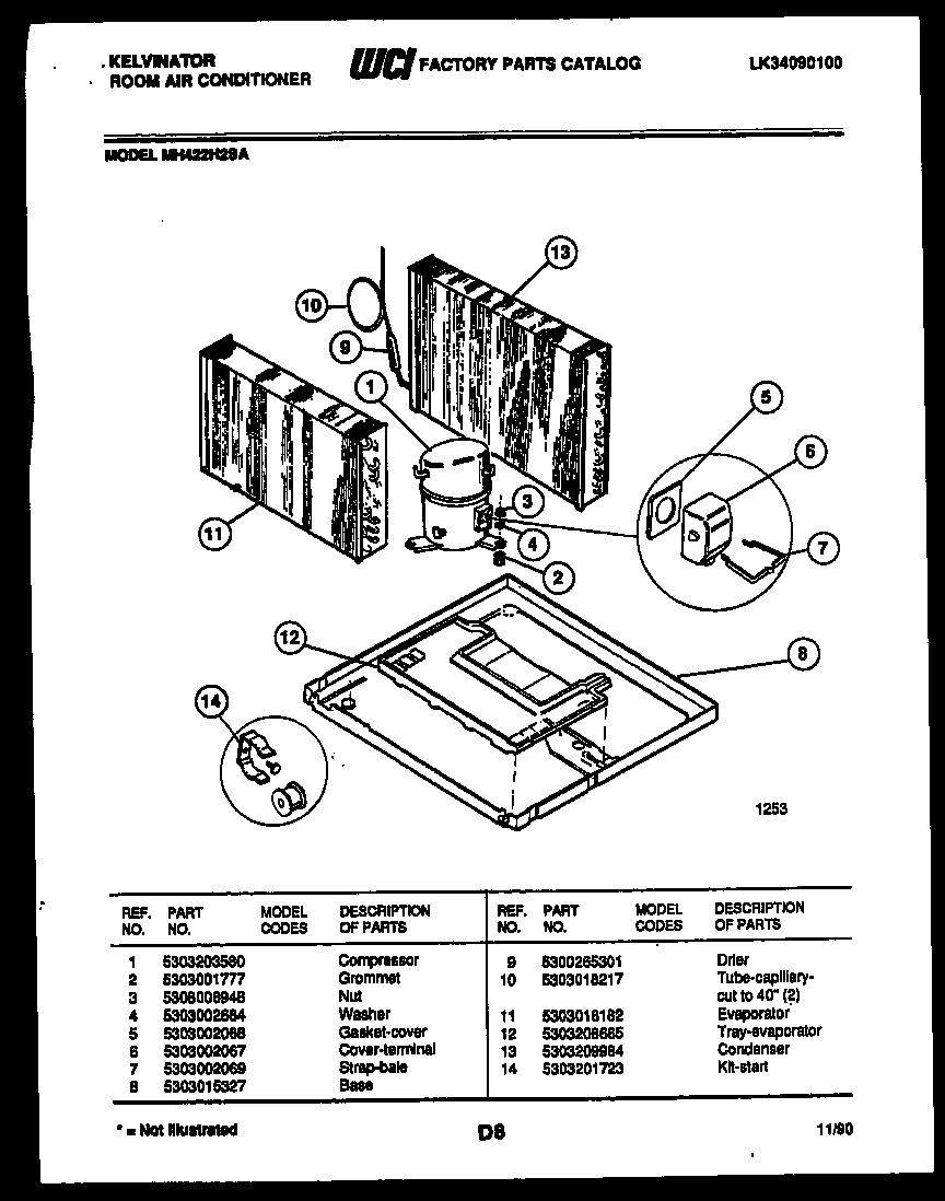 System parts