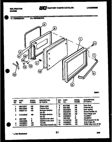 Door parts