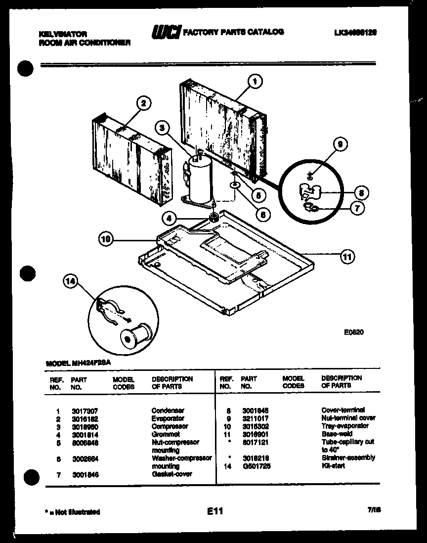 System parts