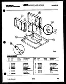 System parts