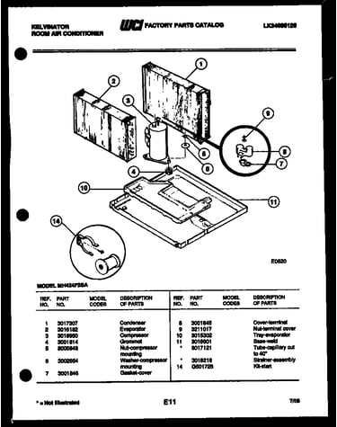 System parts