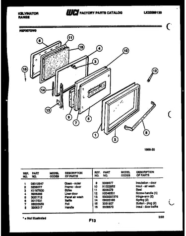 Door parts