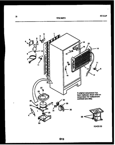 System and automatic defrost parts