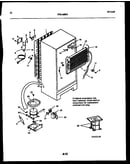 System and automatic defrost parts