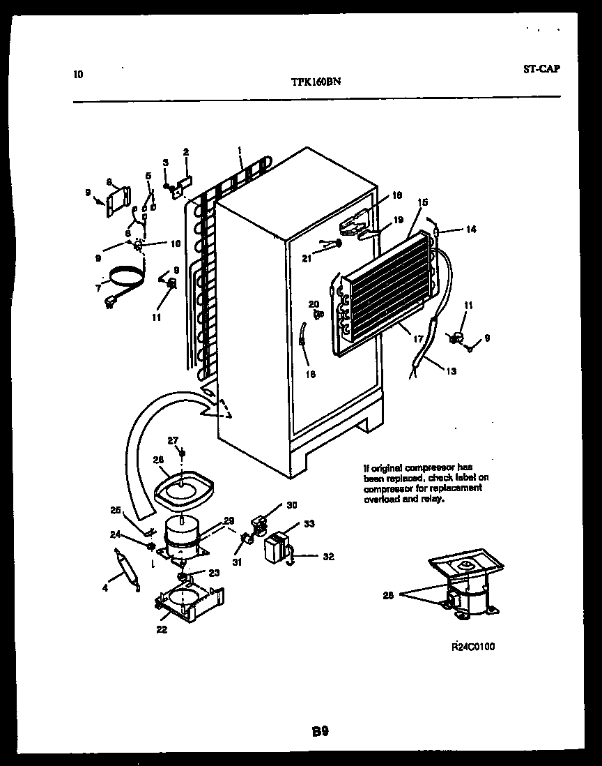 System and automatic defrost parts