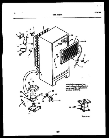 System and automatic defrost parts