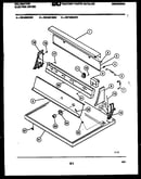 Console and control