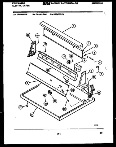 Console and control