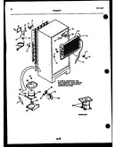 System and automatic defrost parts