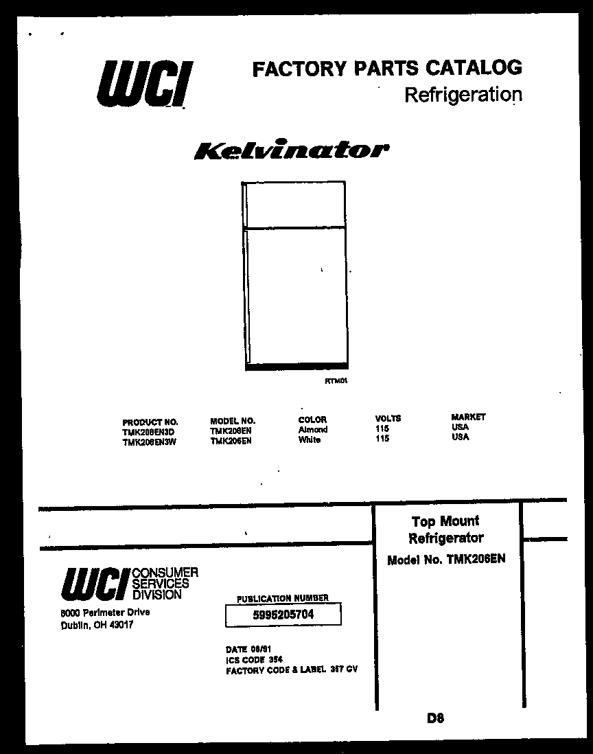 Cover page