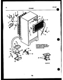 System and automatic defrost parts