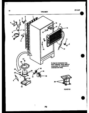 System and automatic defrost parts