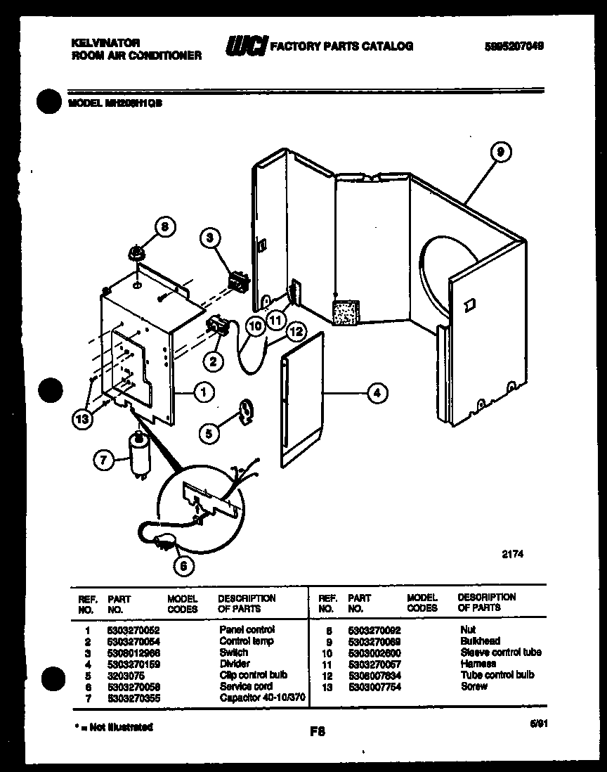 System parts