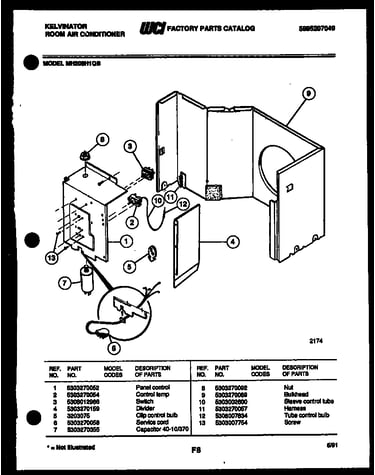 System parts