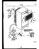 System and automatic defrost parts