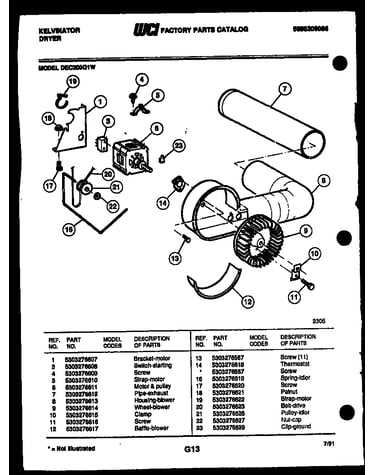 Motor and blower
