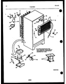 System and automatic defrost parts