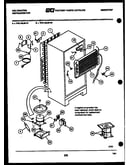 System and automatic defrost parts