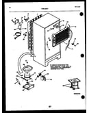 System and automatic defrost parts