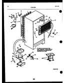 System and automatic defrost parts