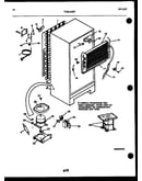 System and automatic defrost parts
