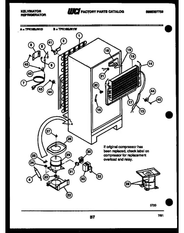 System and automatic defrost parts