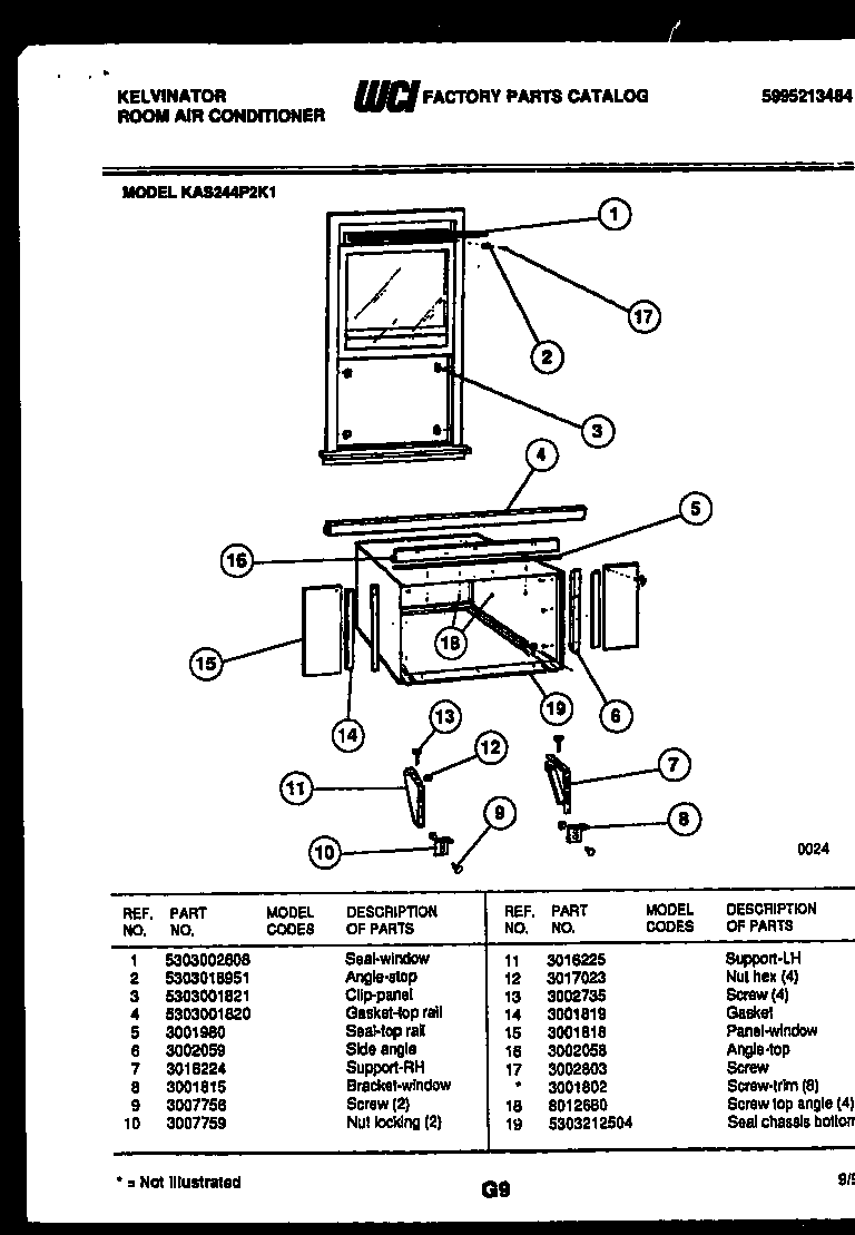 Cabinet and installation parts