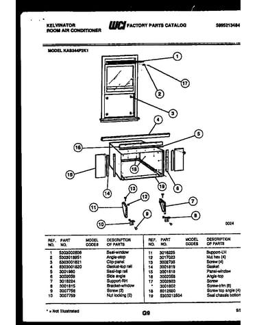 Cabinet and installation parts