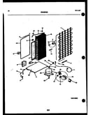System and automatic defrost parts