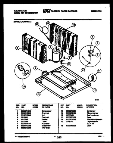 Unit parts