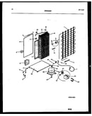 System and automatic defrost parts