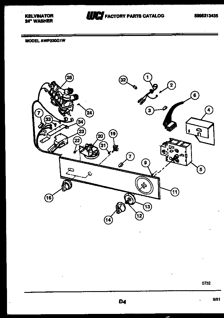 Console and control