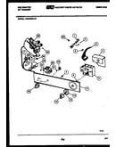 Console and control