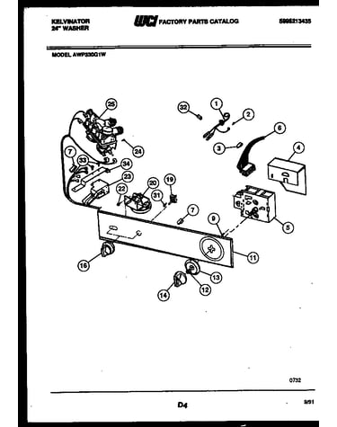 Console and control