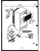 System and automatic defrost parts