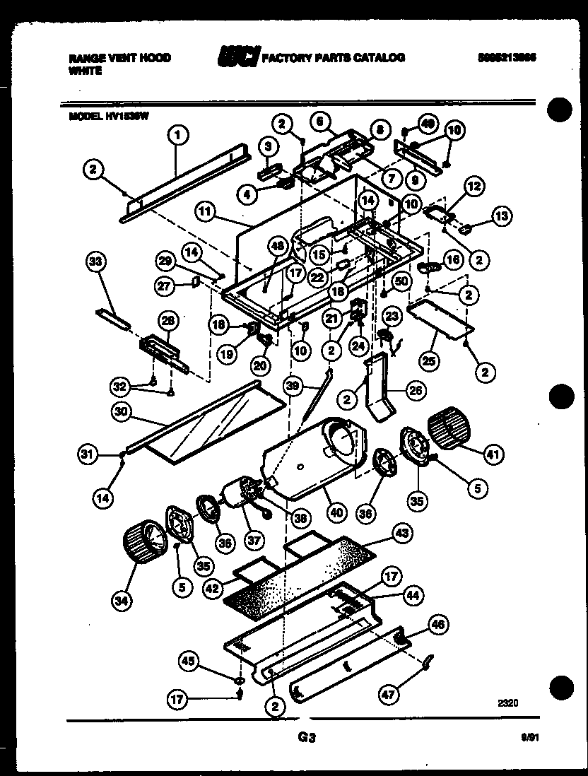 BODY PARTS