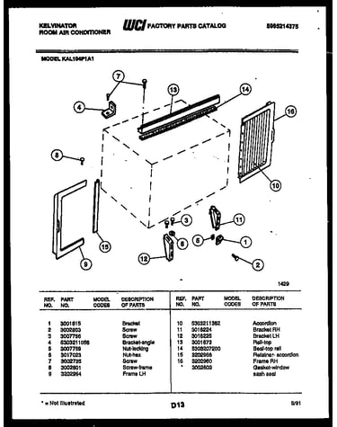 Cabinet and installation parts