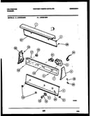 Console and control parts