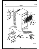 System and automatic defrost parts
