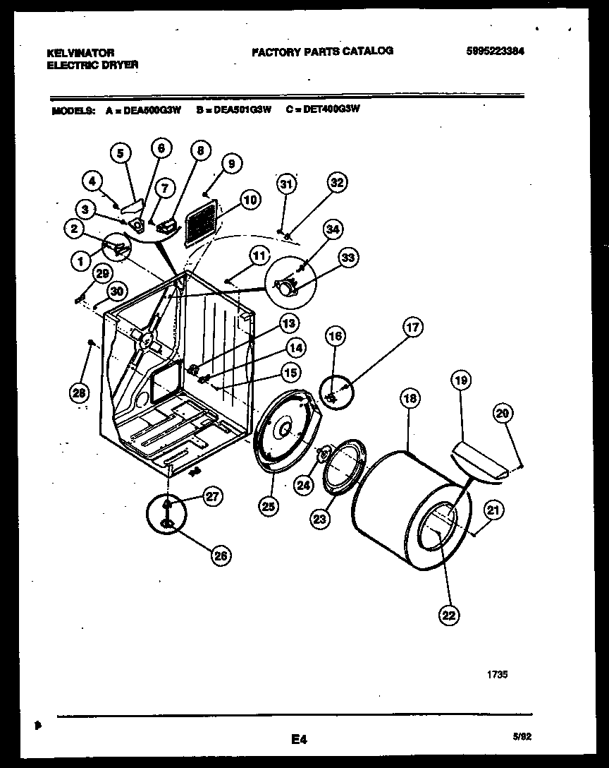 Cabinet and component parts