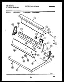Console and control parts