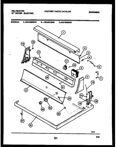 Console and control parts