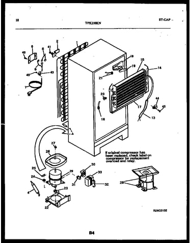 System and automatic defrost parts