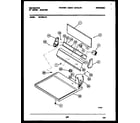 Kelvinator DET250K1W console and control parts diagram