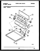 Console and control parts