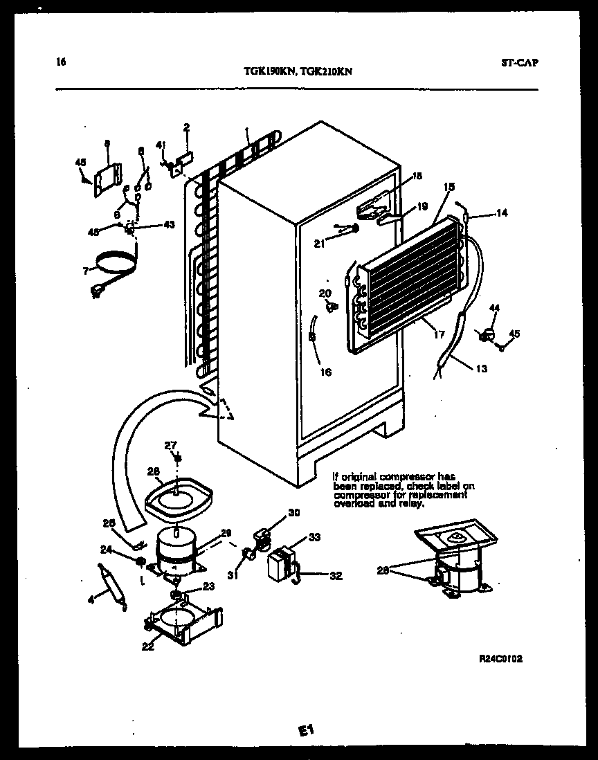 System and automatic defrost parts