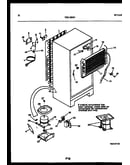 System and automatic defrost parts