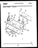 Console and control parts
