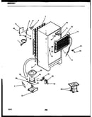 System and automatic defrost parts