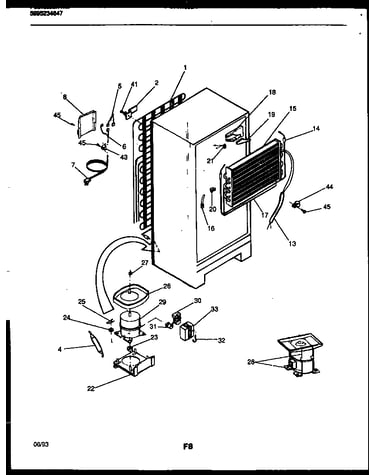 System and automatic defrost parts
